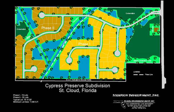 Cypress Preserve Subdivision